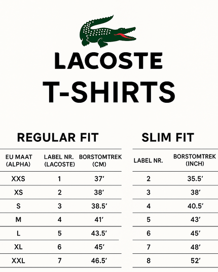 Lacoste Men’s T-Shirt Bundle (5 Pack) – Only €100! 🔥